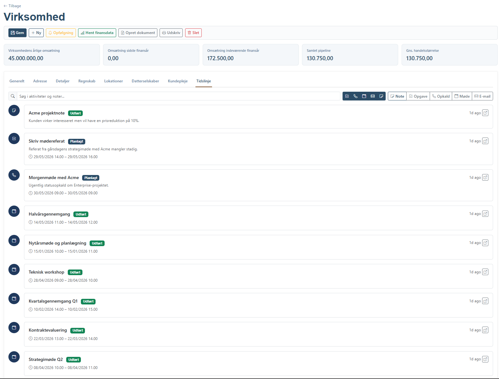 Complete timeline of emails, meetings and activities on the customer.